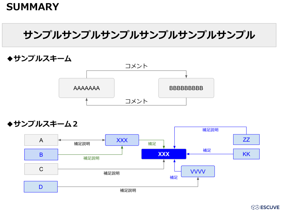 サンプル制作資料